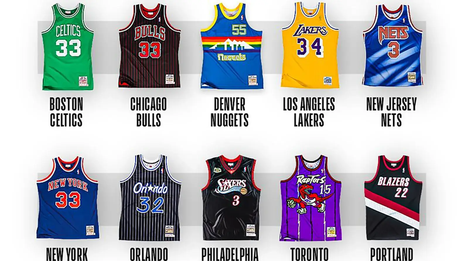 Quels sont les maillots de basket les plus vendus de tous les temps - Zéro Basketball.jpg